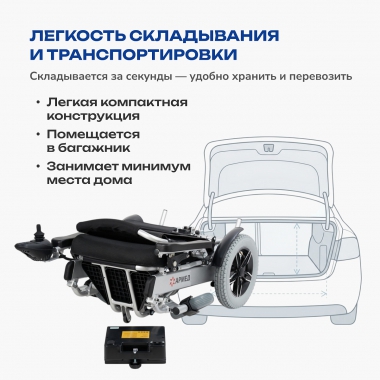 АРМЕД 12114-001 Кресло-коляска для инвалидов Армед JRWD602