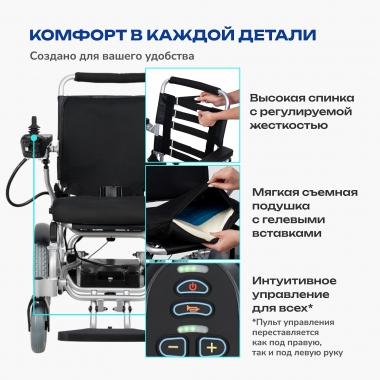 АРМЕД 12114-001 Кресло-коляска для инвалидов Армед JRWD602