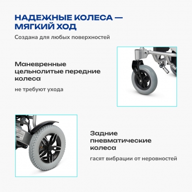АРМЕД 12114-001 Кресло-коляска для инвалидов Армед JRWD602