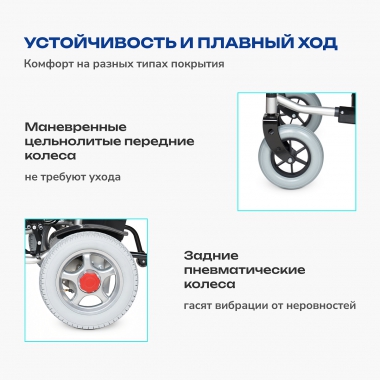 АРМЕД 10865-001 Кресло-коляска для инвалидов Армед JRWD1002
