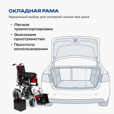 АРМЕД 10865-001 Кресло-коляска для инвалидов Армед JRWD1002