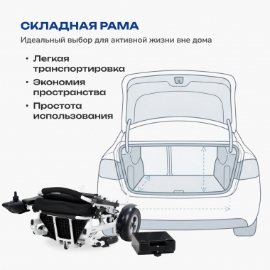 АРМЕД 12115-001 Кресло-коляска для инвалидов Армед JRWD602K