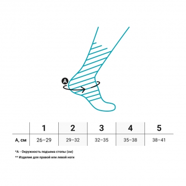 PUSH 6911-001 Ортез голеностопный PUSH Med Ankle Brace с ремнями