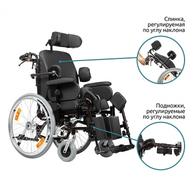 ORTONICA 12619-001 Кресло-коляска для инвалидов Comfort 600