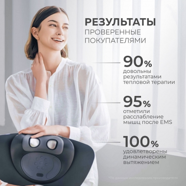 GEZATONE 12474-001 Массажер для тела GEZATONE MEDI NECK MT-A(R), черный