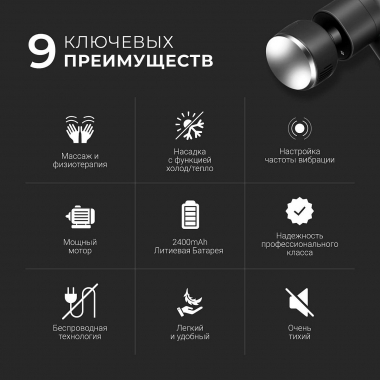 GEZATONE 12470-001 Массажер для тела GEZATONE AMG144, черный