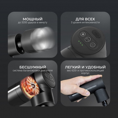 GEZATONE 12470-001 Массажер для тела GEZATONE AMG144, черный