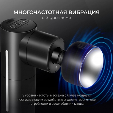GEZATONE 12470-001 Массажер для тела GEZATONE AMG144, черный