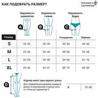 VENOTEKS 3155-007 Компрессионные чулки VENOTEKS Госпитальный ТРОМБО18 (Hospital THROMBO18) 1 класс компрессии, открытый мыс, белые