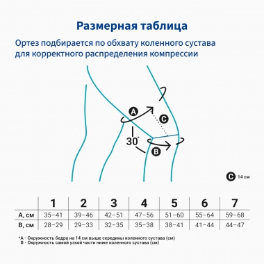BAUERFEIND 11721-002 Ортез на коленный сустав BAUERFEIND GenuTrain A3