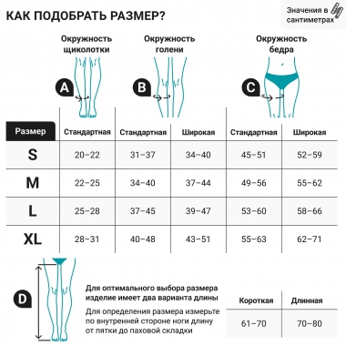 BAUERFEIND 10439-013 Компрессионные чулки BAUERFEIND VenoTrain pure 2 класс компрессии, черные