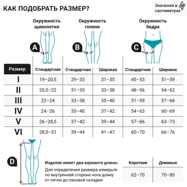BAUERFEIND 3139-005 Компрессионные чулки BAUERFEIND VenoTrain impuls 3 класс компрессии, открытый мыс, карамель