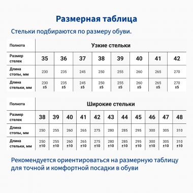 BAUERFEIND 6915-087 Ортопедические ультратонкие стельки BAUERFEIND ErgoPad Weightflex 2