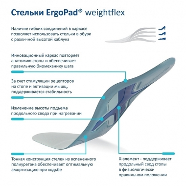 BAUERFEIND 7124-013 Спортивные стельки для бега BAUERFEIND Ergopad Run&Walk