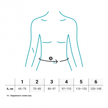 PUSH 3440-001 Корсет поясничный PUSH Med Back Brace с ребрами жесткости