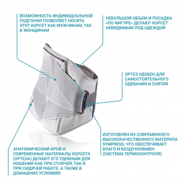 PUSH 3440-001 Корсет поясничный PUSH Med Back Brace с ребрами жесткости