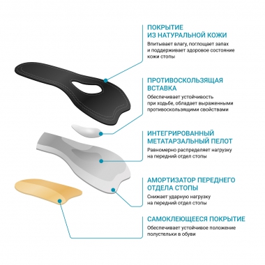 ORTMANN 4208-008 Ортопедические полустельки ORTMANN SolaPro Lady