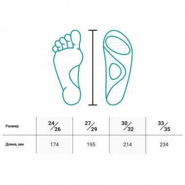 ORTMANN 4197-001 Ортопедические стельки ORTMANN SolaMed Easy