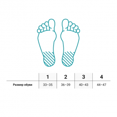BAUERFEIND 3517-001 Подпяточник BAUERFEIND Visco Balance