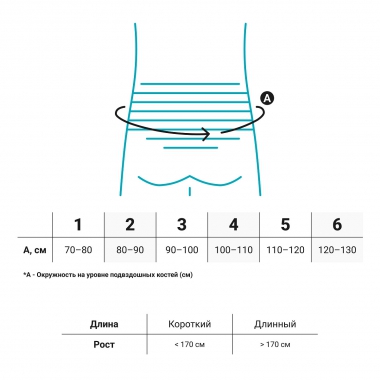 BAUERFEIND 9461-002 Корсет поясничный BAUERFEIND SecuTec Lumbo