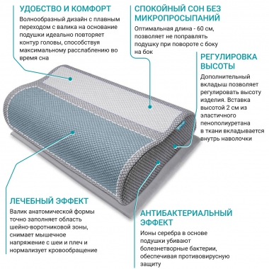 TRELAX 11733-001 Подушка ортопедическая TRELAX Respecta for man П05, серая