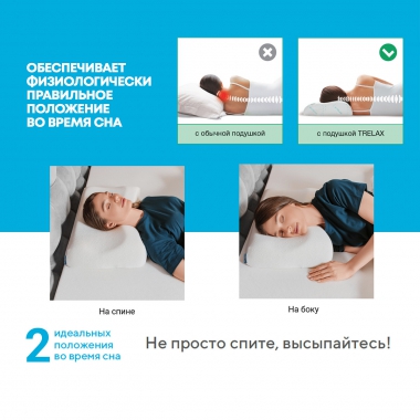 TRELAX 11732-001 Подушка ортопедическая TRELAX Sola П30, молочная