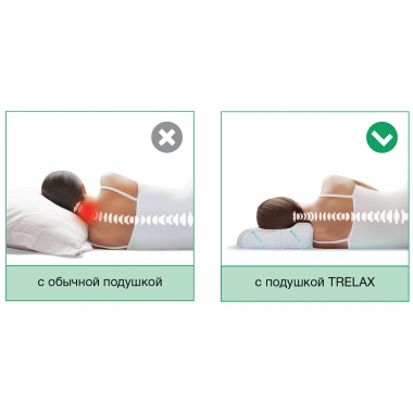 TRELAX 11732-001 Подушка ортопедическая TRELAX Sola П30, молочная