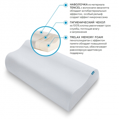 TRELAX 12153-001 Подушка TRELAX RESPECTA TEENS П05