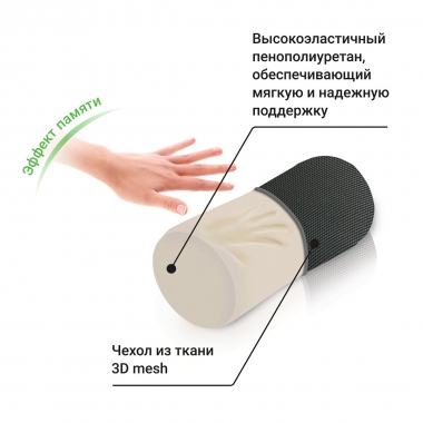 TRELAX 3587-001 Подушка ортопедическая TRELAX Autohead П16, черная
