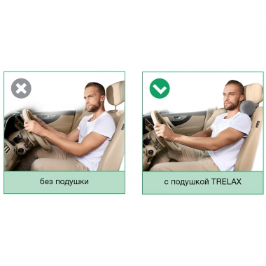 TRELAX 3587-001 Подушка ортопедическая TRELAX Autohead П16, черная