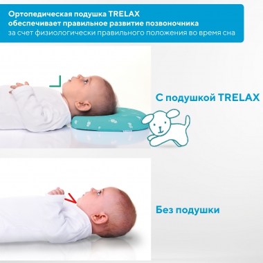 TRELAX 3590-001 Подушка ортопедическая TRELAX Mimi П27
