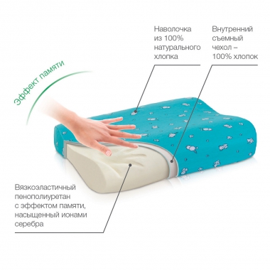 TRELAX 3591-001 Подушка ортопедическая TRELAX Prima П28