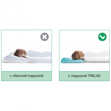 TRELAX 3591-001 Подушка ортопедическая TRELAX Prima П28