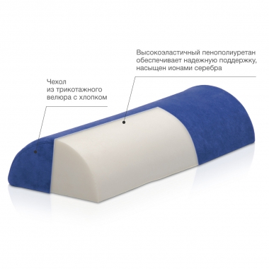 TRELAX 7839-001 Подушка ортопедическая TRELAX Roller ПФ209