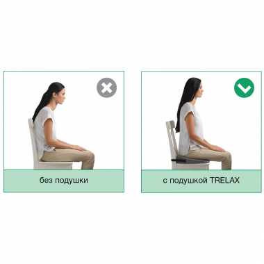 TRELAX 3588-001 Подушка ортопедическая TRELAX Spectra Seat П17, серая