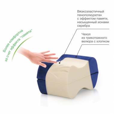 TRELAX 7840-001 Подушка ортопедическая TRELAX Orthofix П15