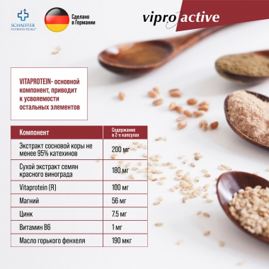 VIPROACTIVE 11444-001 Витамины для здоровья сосудов и вен VIPROACTIVE Ven Pro , капс. 60 шт.