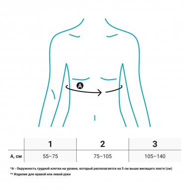 PUSH 3446-001 Ортез плечевой PUSH Med Shoulder Brace с ремнем для фиксации