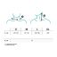 ORLETT 3430-003 Головодержатель полной фиксации ORLETT PHP-T4 (типа Филадельфия) с отверстием над трахеей